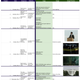 The spreadsheet of an alien invasion.